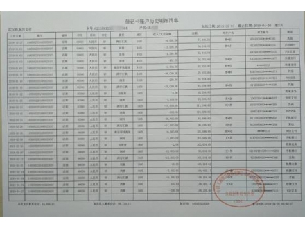 沈阳个人流水制作案例