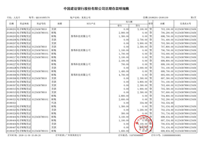 沈阳对公流水制作案例